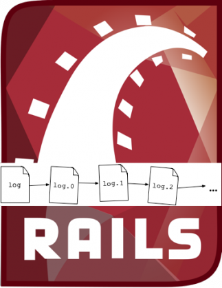 Rotate logs for Rails app